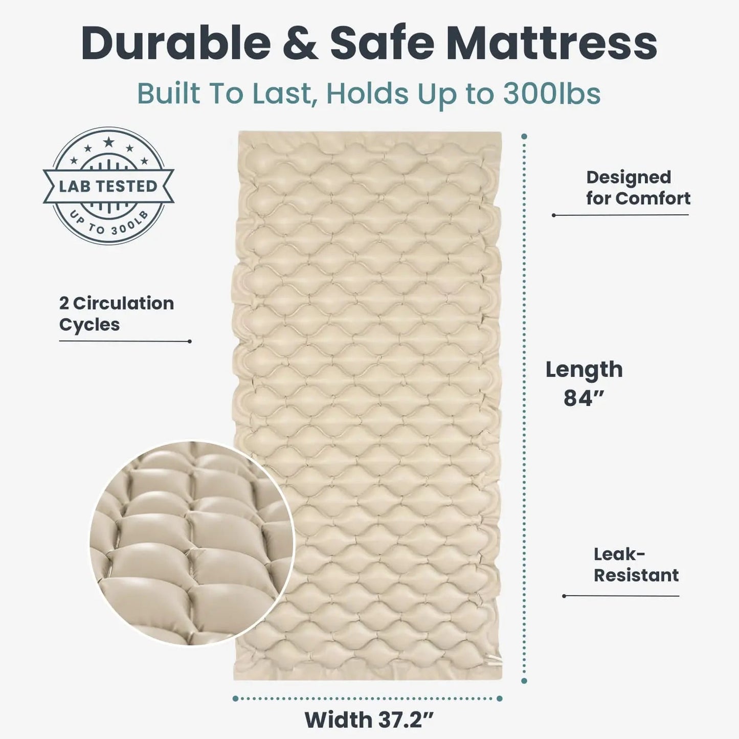 Alternating Air Pressure Mattress Pad
