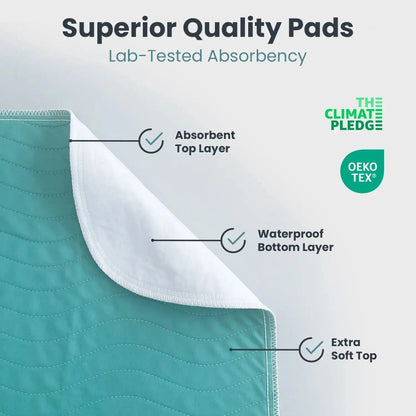 Washable Reusable Bed Pads for Incontinence (34" x 36")