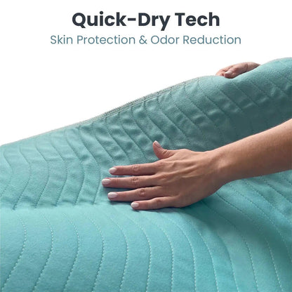Washable Reusable Bed Pads for Incontinence (34" x 36")