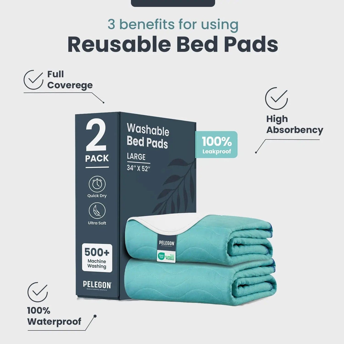 Washable Reusable Bed Pads for Incontinence (34" x 36")