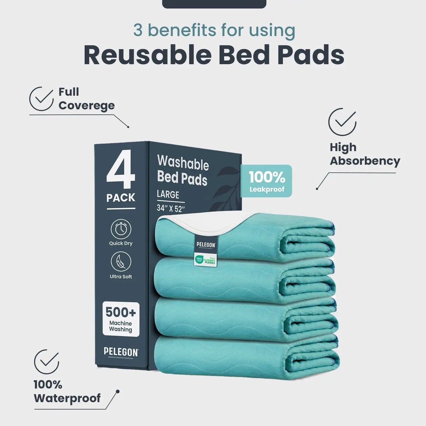 Washable Reusable Bed Pads for Incontinence (34" x 36")