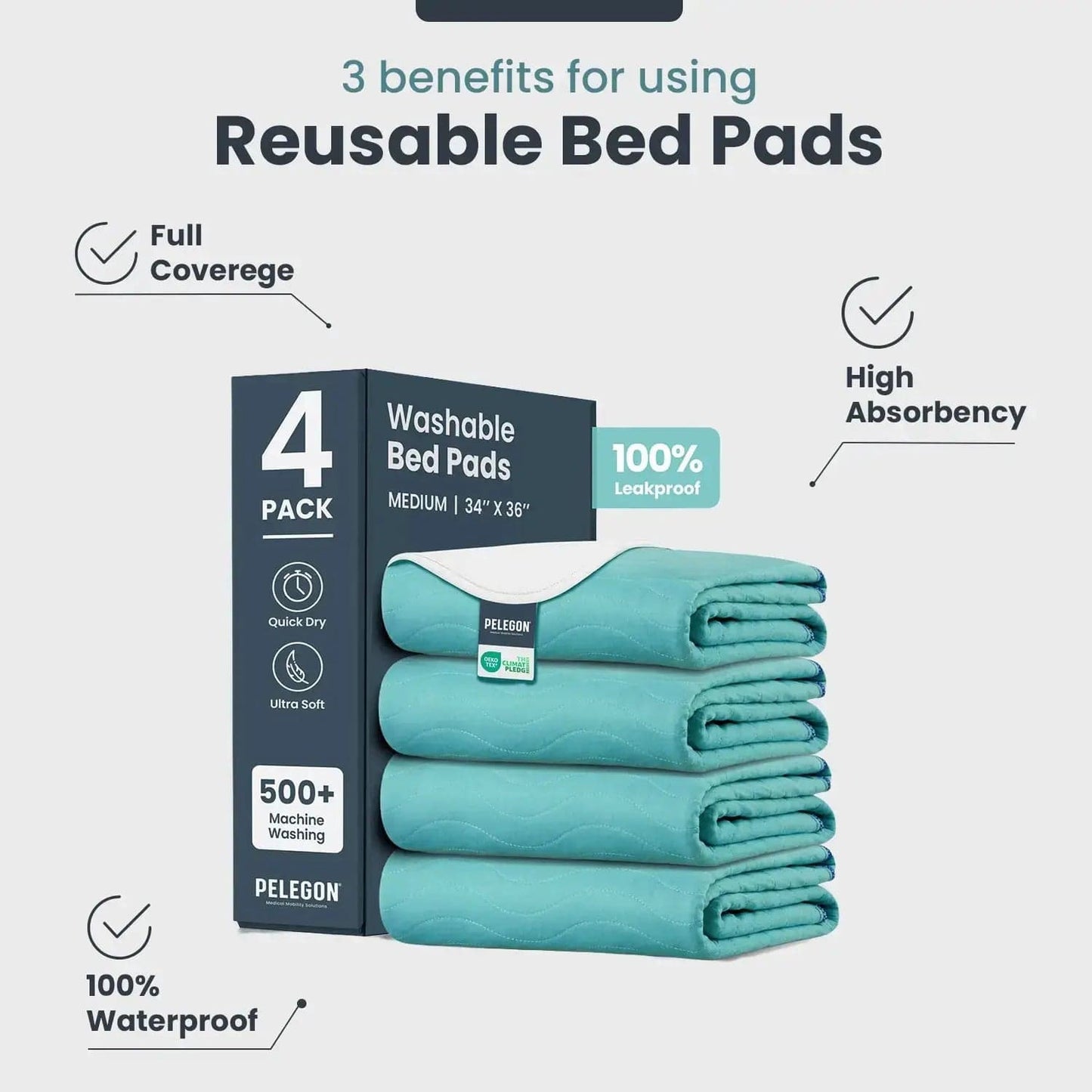 Washable Reusable Bed Pads for Incontinence (34" x 36")