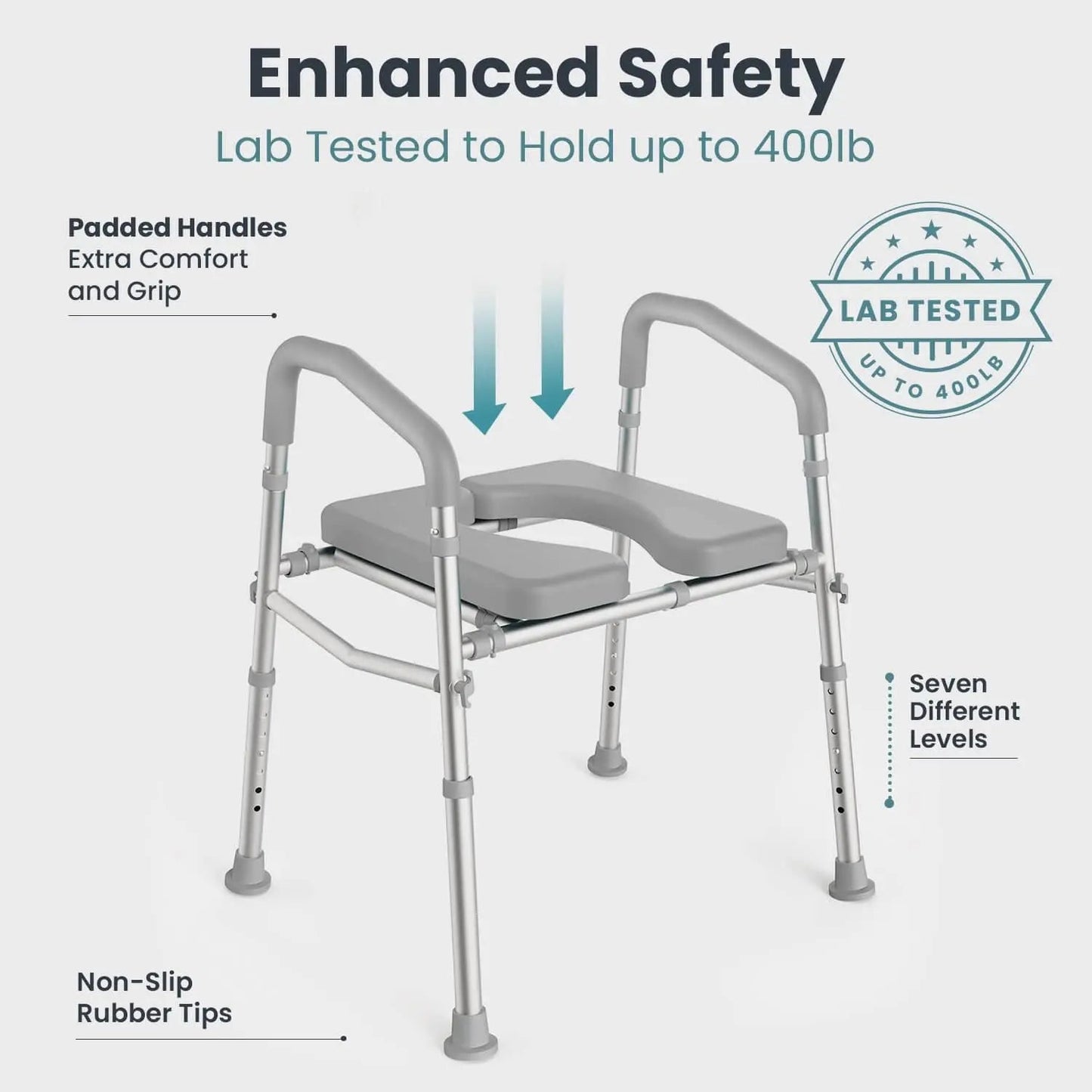 Raised Toilet Seat With Handles (400lb)