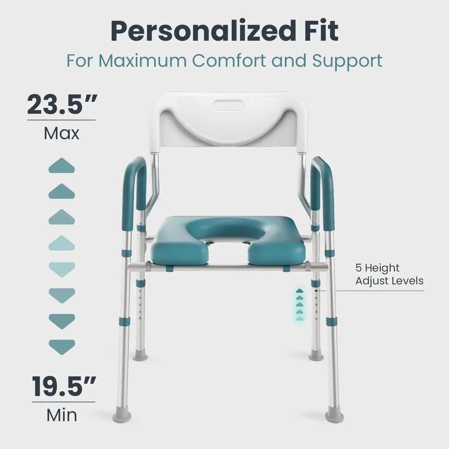 Hip Recovery Safety Solutions (Bundle Kit)