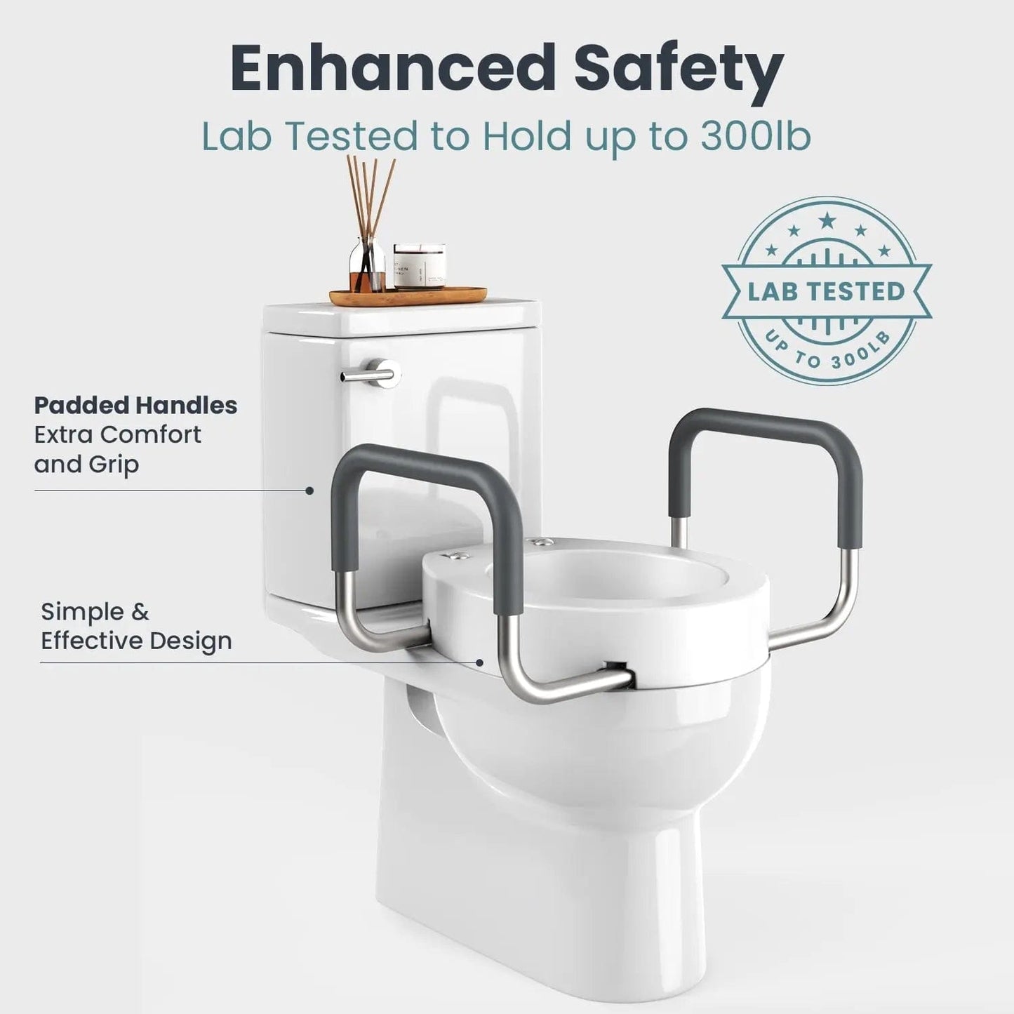 Raised Toilet Seat With Handles (300lb)